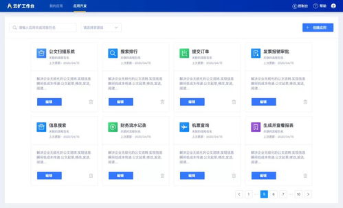 千人千面的人機(jī)協(xié)作平臺(tái) 打破人機(jī)壁壘,定制你的業(yè)務(wù)場(chǎng)景