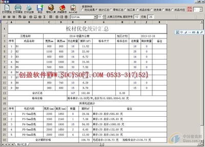 【淄博創元科技發展】-門窗設計優化管理,玻璃板材優化,不銹鋼板材優化,玻璃標簽,中空玻璃隔條優化