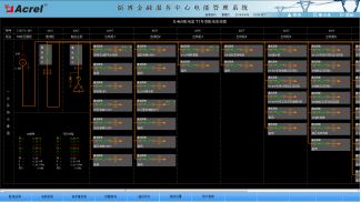 淄博金融服務(wù)中心電能管理系統(tǒng)的設(shè)計(jì)與應(yīng)用